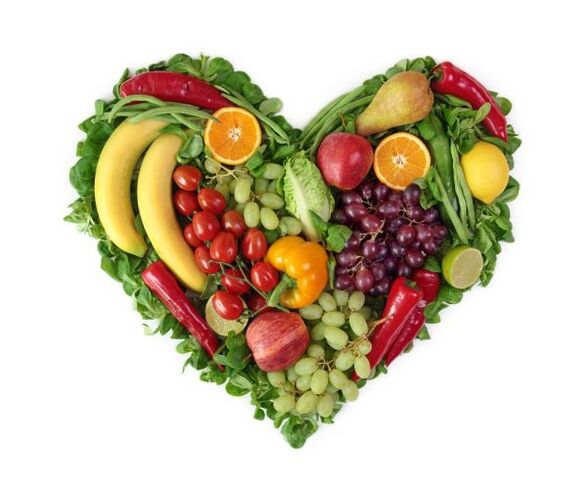 Menu for proper nutrition