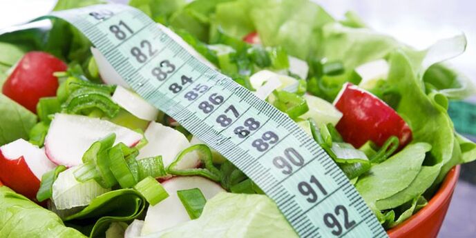 How to Eat Weight Loss Properly