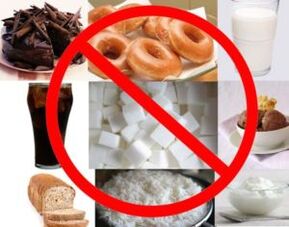 Prohibited products