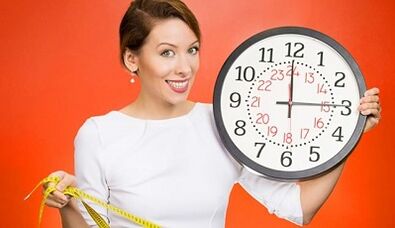 Weight loss of diet to an hour